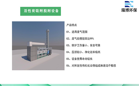 廢氣吸附設備